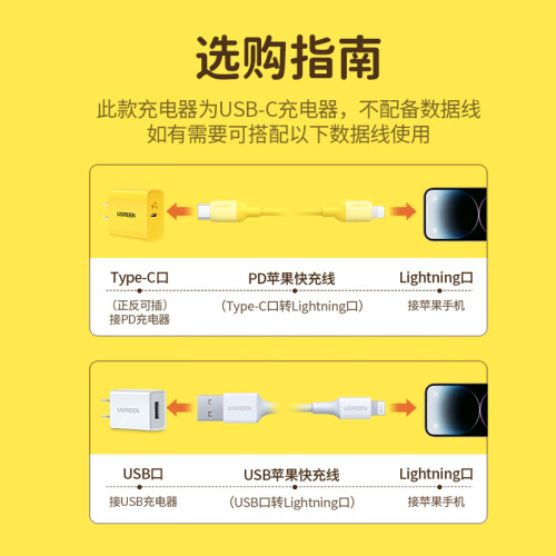 绿联 一口小鸭梨联名苹果充电器PD20W快充头通用iPhon